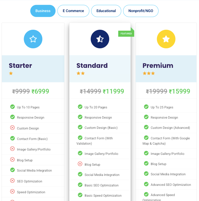 website plans